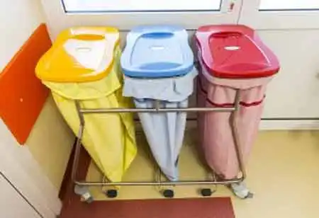 Five Simple Ways to Reduce your Medical Waste