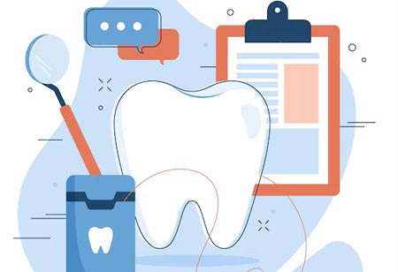 Innovative Software Solutions Driving Dental Practice Efficiency