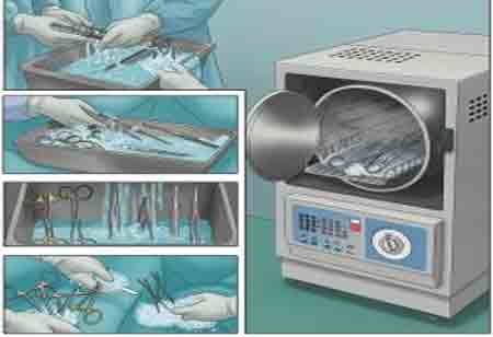 A Guide to Safe and Effective Sterilization in Healthcare Settings
